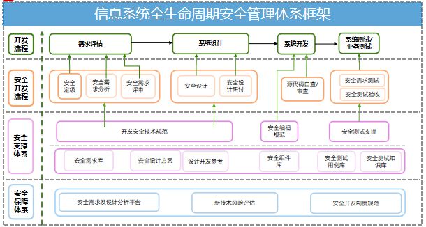 bat365中文官方网站一大批银行App创新案例(图1)
