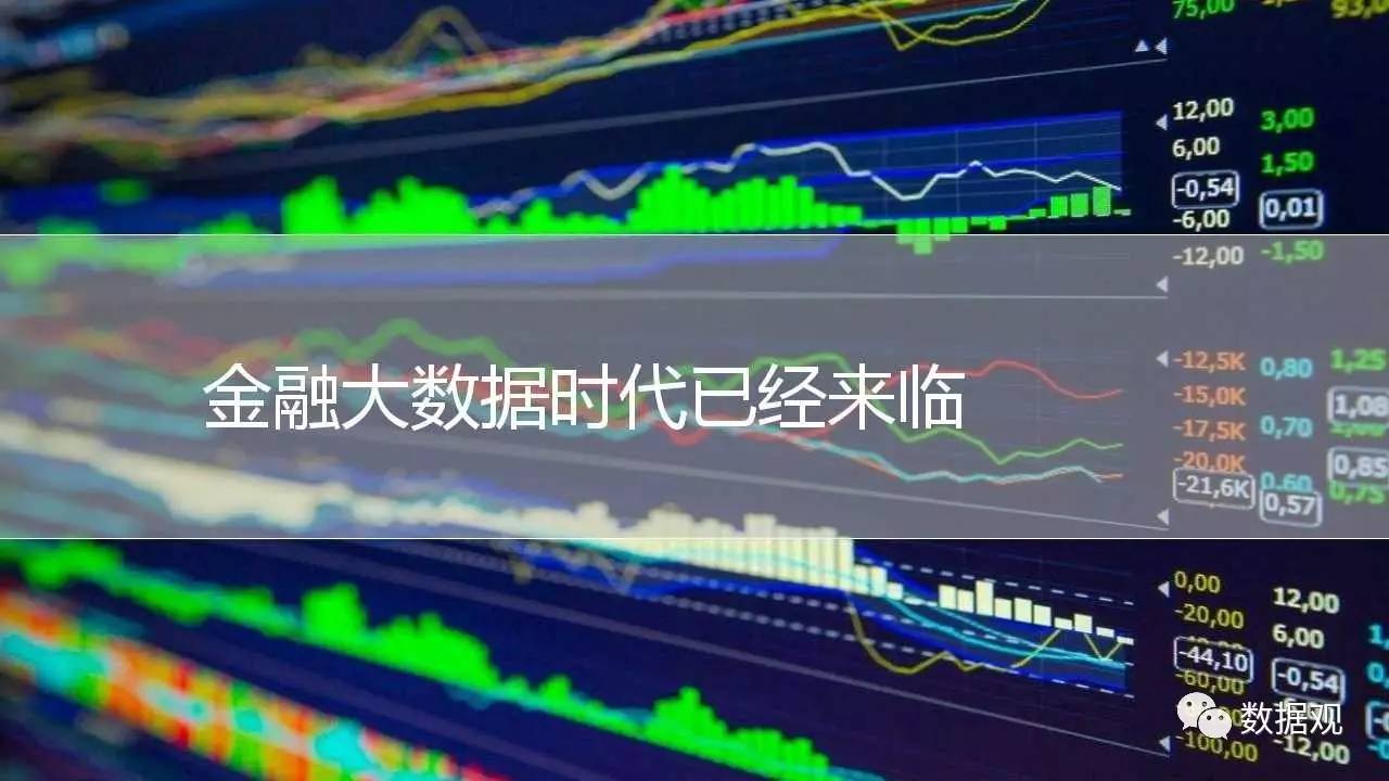 bat365中文官方网站《我国金融大数据及标准规范解析》（3大视角30页PPT）(图2)