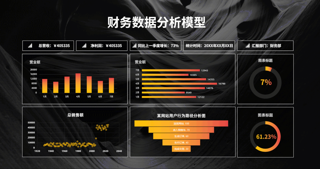 bat365中文官方网站3个超实用的PPT技巧助你解决季度总结汇报的烦恼！(图7)