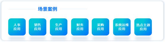 bat365中文官方网站PPT怎么做都丑？试试这个自动化工具吧酷炫报表的救星！(图7)