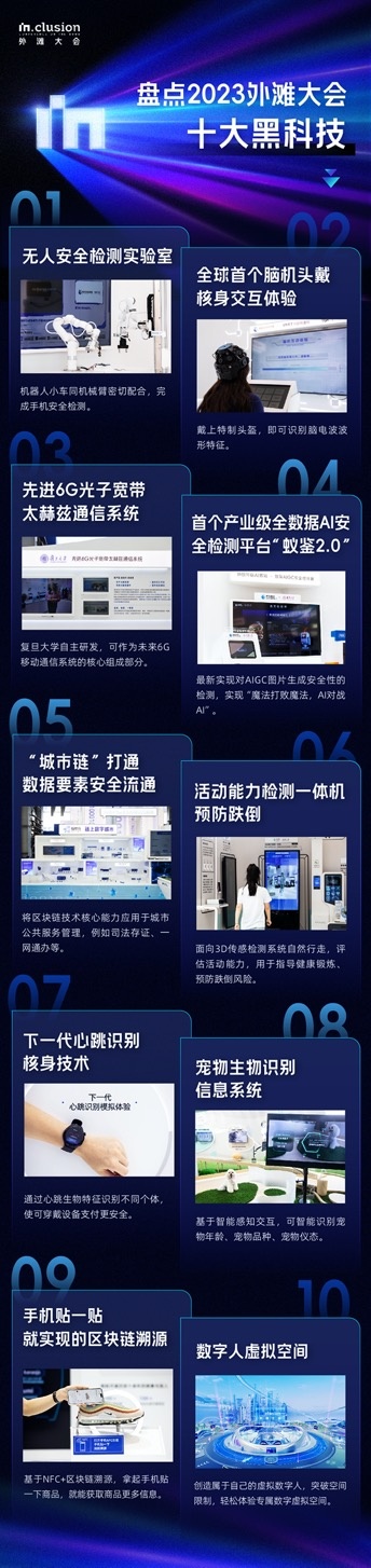 bat365中文官方网站明天开幕十大黑科技齐亮相！记者提前探营外滩大会(图2)