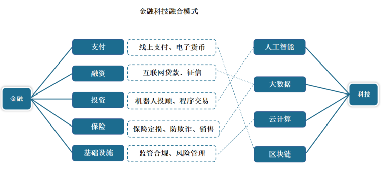 bat365中文官方网站普通高等学校专科专业）(图1)