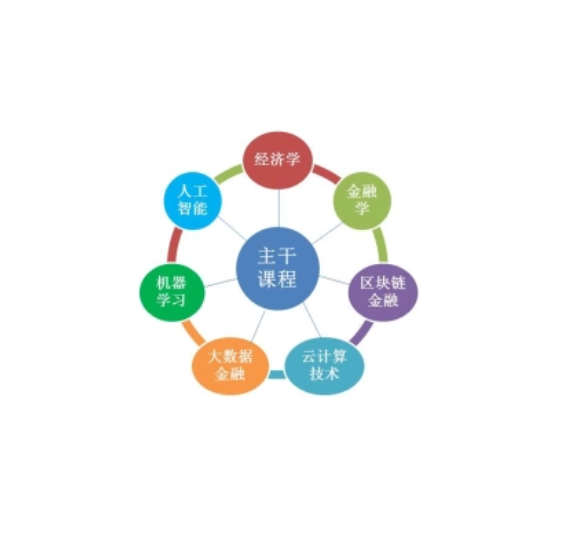 bat365中文官方网站普通高等学校专科专业）(图2)