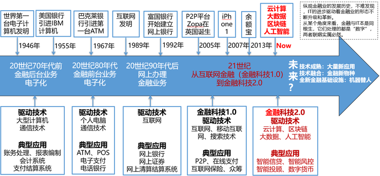 bat365中文官方网站普通高等学校专科专业）(图3)
