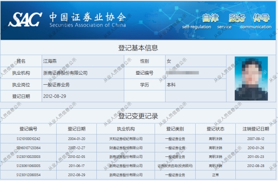 bat365中文官方网站浙商证券一营业部员工收警示函 代他人购买金融产品(图1)