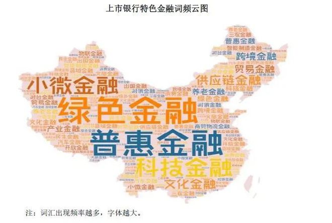 bat365中文官方网站银行特色化经营案例大全(图2)