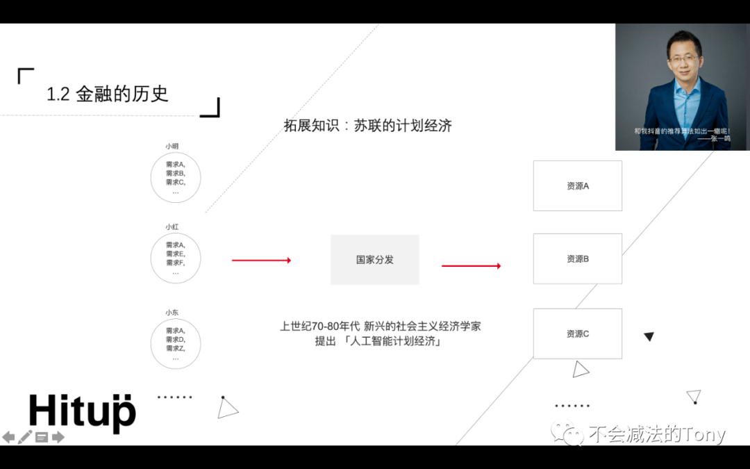 bat365中文官方网站产品经理通识：互联网金融-第一期（中）(图1)