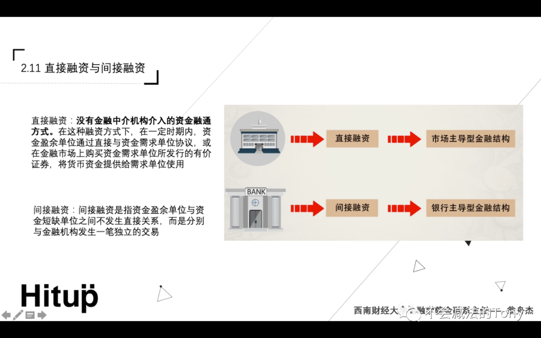 bat365中文官方网站产品经理通识：互联网金融-第一期（中）(图4)