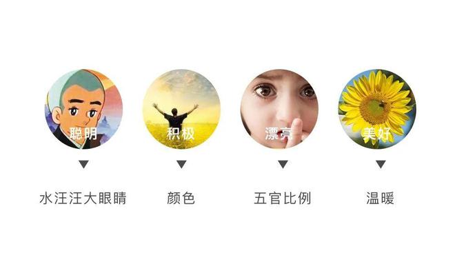 bat365中文官方网站3个步骤完成金融品牌IP化设计(图7)
