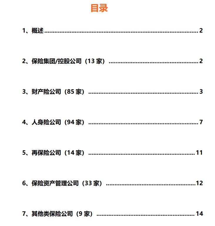 bat365中文官方网站中国保险公司大全（2023）(图1)