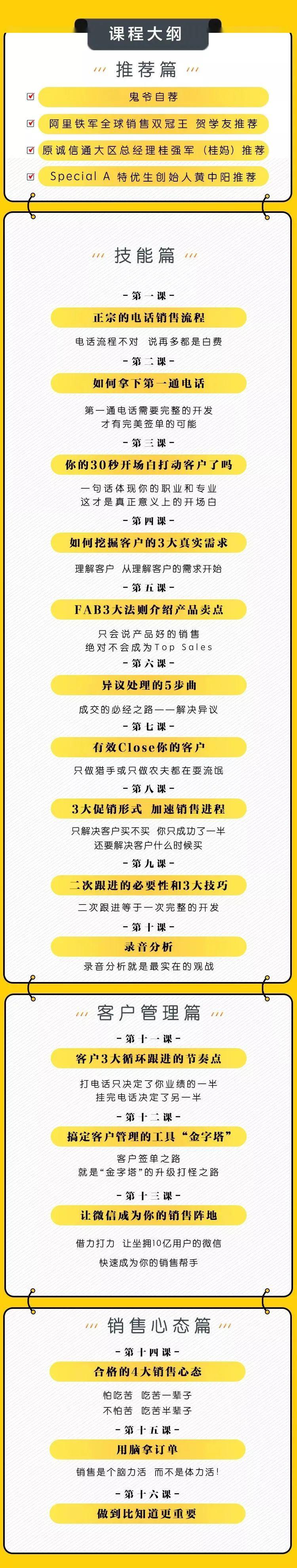 bat365中文官方网站阿里金牌销售秘籍：想成单仅有勤奋还不够(图9)