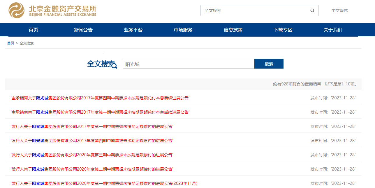 bat365中文官方网站阳光城债券违约 三只未兑付本息共计约2479亿元(图1)