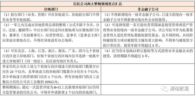 bat365中文官方网站2021年以来450余项经济金融政策全景分析(图13)