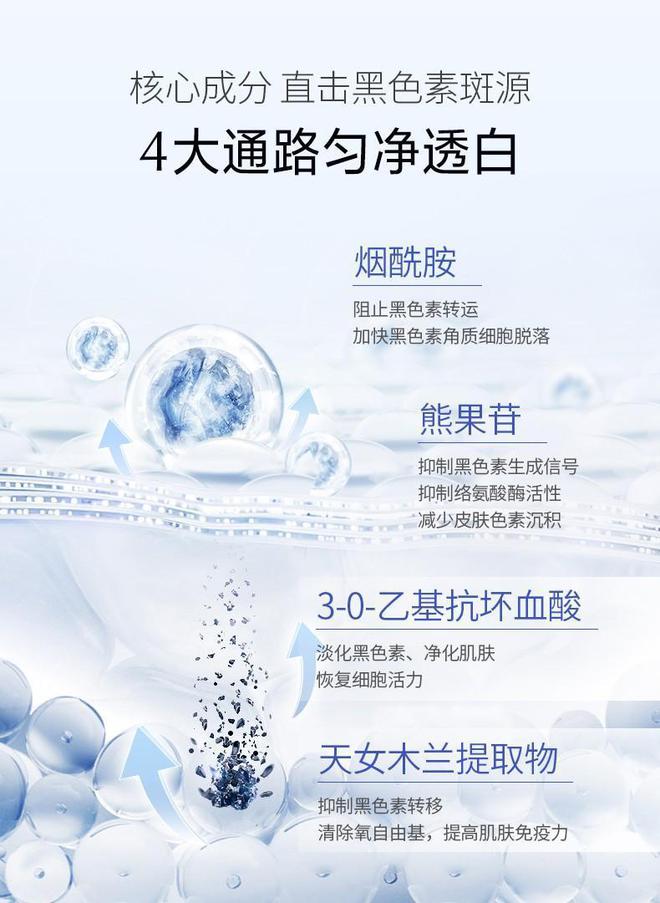 bat365中文官方网站美白产品排行榜10强有哪些？第一款真心好用我真的白了(图3)