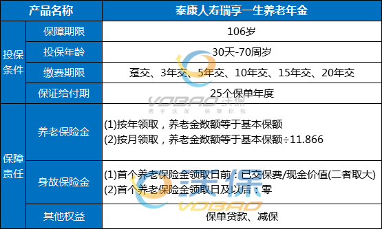 bat365中文官方网站理财排行榜理财排行榜前十名理财推荐(图1)