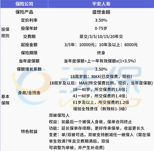 bat365中文官方网站理财排行榜理财排行榜前十名理财推荐(图4)