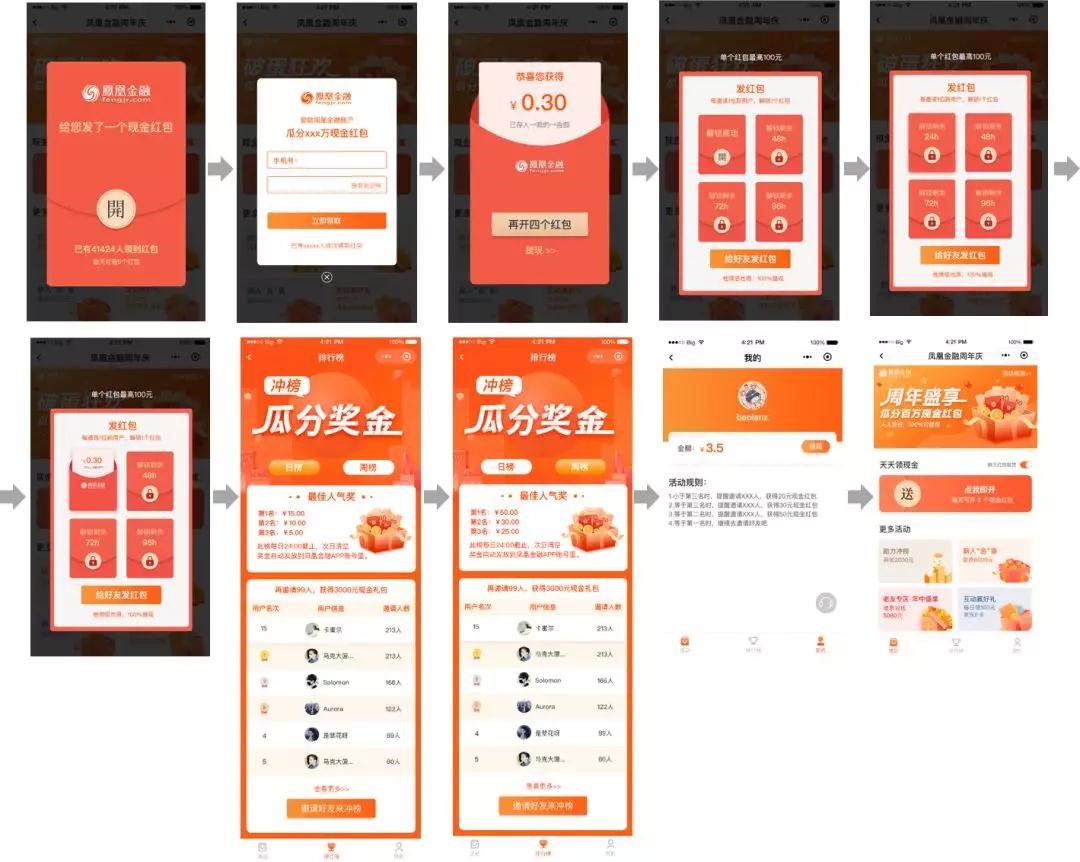 bat365中文官方网站金融行业营销案例合集已送达请注意查收！(图6)