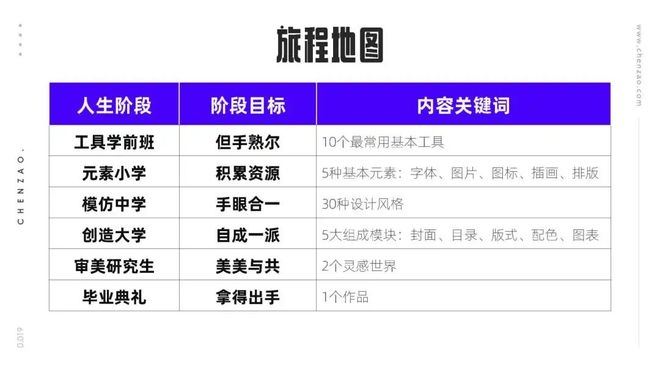 bat365中文官方网站「赚钱时间」必备CP收获双重财富(图2)