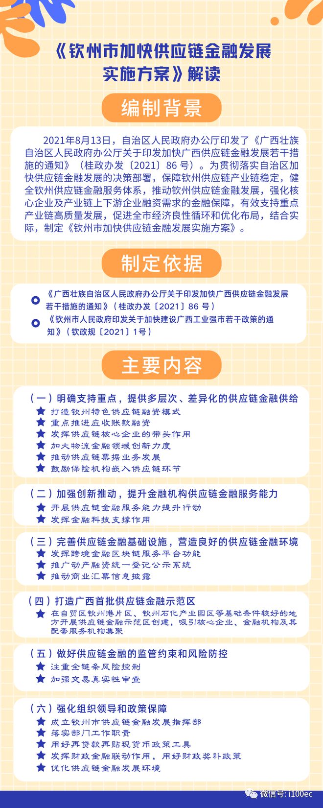 bat365中文官方网站广西钦州加快供应链金融发展 6个方面19项举措打造供应链(图2)