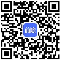 bat365中文官方网站中国银行业金融产品现状及发展前景分析(图1)