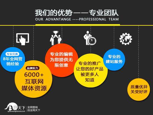 bat365中文官方网站除虫公司的品牌推广方案怎么写？(图2)