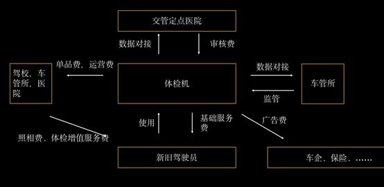 bat365中文官方网站【案例】在小公司产品规划怎么做？(图1)