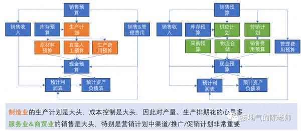 bat365中文官方网站经营方案怎么写模板(经营方案怎么写范文)(图1)
