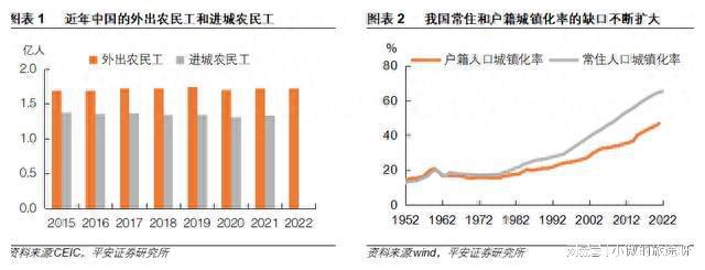 bat365中文官方网站消费金融助力新市民共享优化政策的红利(图2)