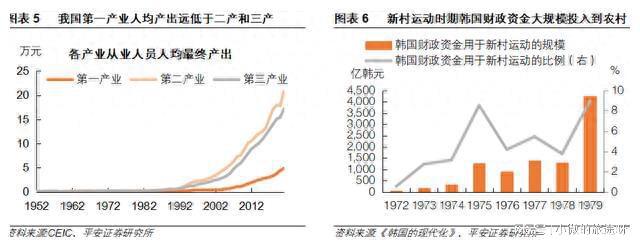 bat365中文官方网站消费金融助力新市民共享优化政策的红利(图3)