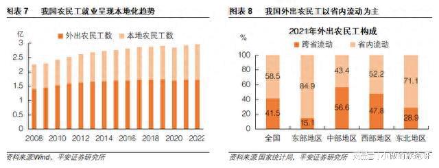 bat365中文官方网站消费金融助力新市民共享优化政策的红利(图4)