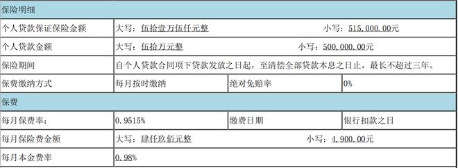 bat365中文官方网站中国太保“太享贷”被吐槽客户称成本太高(图1)
