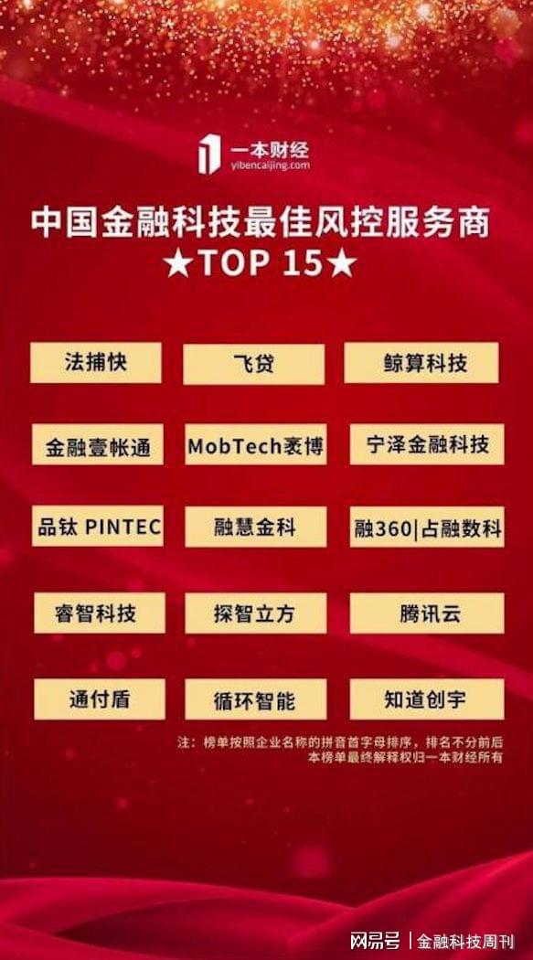 bat365中文官方网站2020年金融科技最佳风控服务商TOP15排行榜(图1)